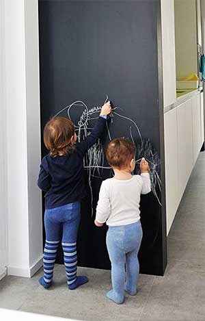 How to Make a Chalkboard Wall with Paint